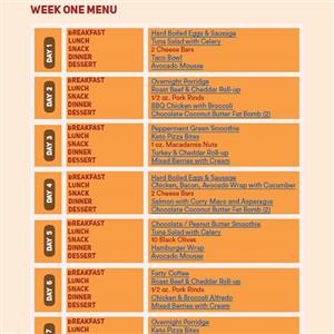 Free Keto Calculator and Meal Plan